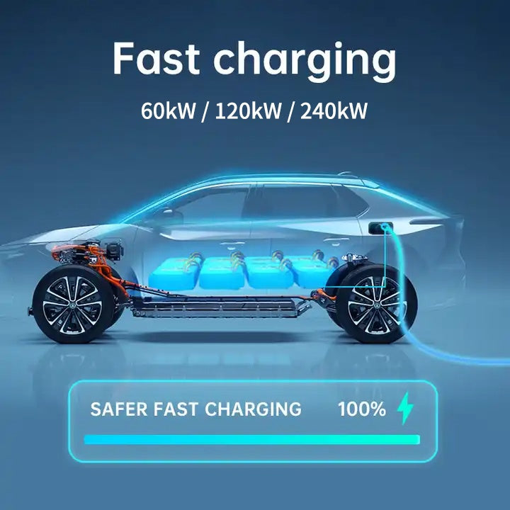 200kw 180kw 120kw 150kw 100kw commercial dc fast ev charger Professional Intelligent Car Charging Piles for electric bus CHAdeMO