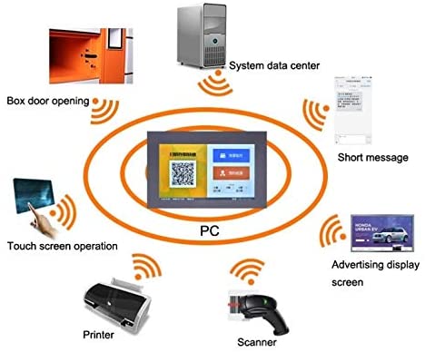 MeColor parcel delivery intelligent controller smart locker for courier and receiver office building use (Main Locker)